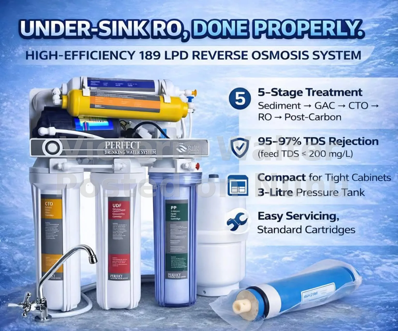 undersink RO