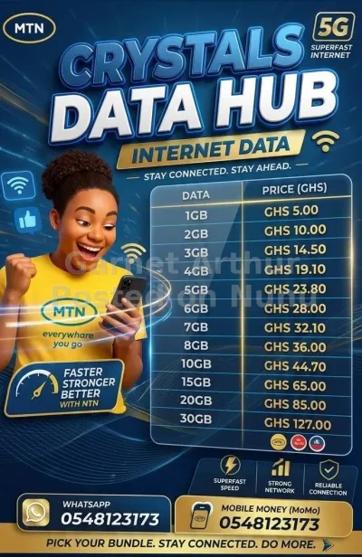 Affordable Data Bundle