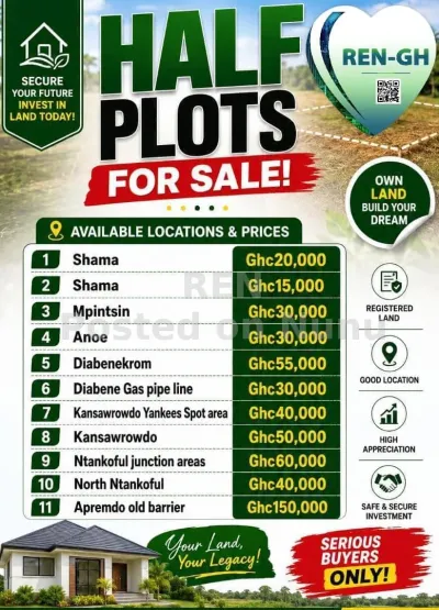 Half plots at different locations within Takoradi